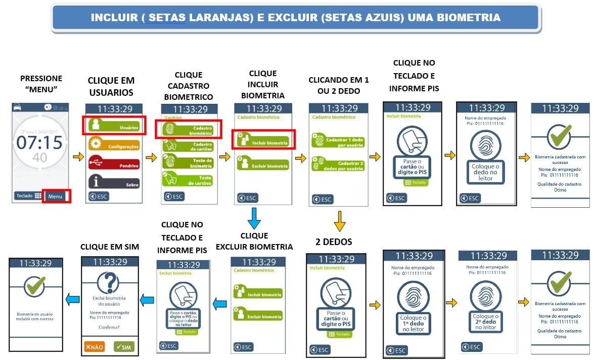 Como importar e exportar funcionários no relógio de ponto da TOPDATA Inner Rep Plus via pen drive 02